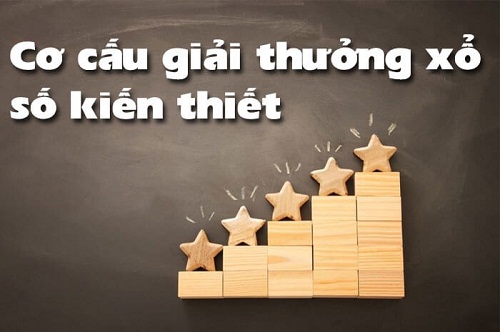 xem giải đặc biệt